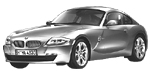 BMW E86 U1971 Fault Code