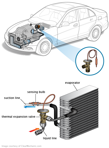 See U1971 in engine